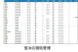 W020250306554500517546 beat·365(中国)唯一官方网站